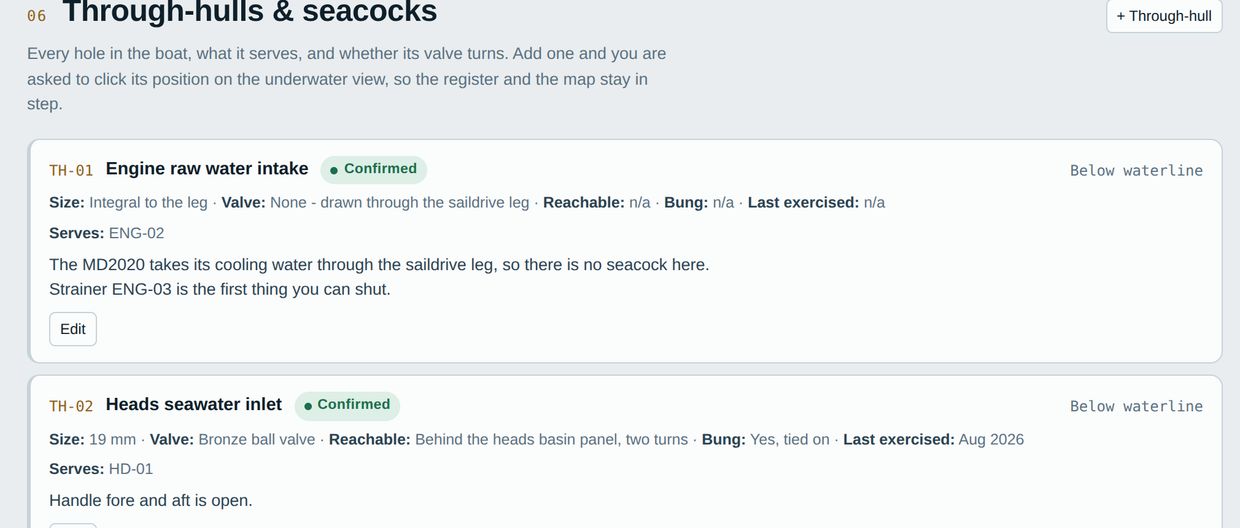 A register of through-hull fittings and seacocks with sizes and service dates